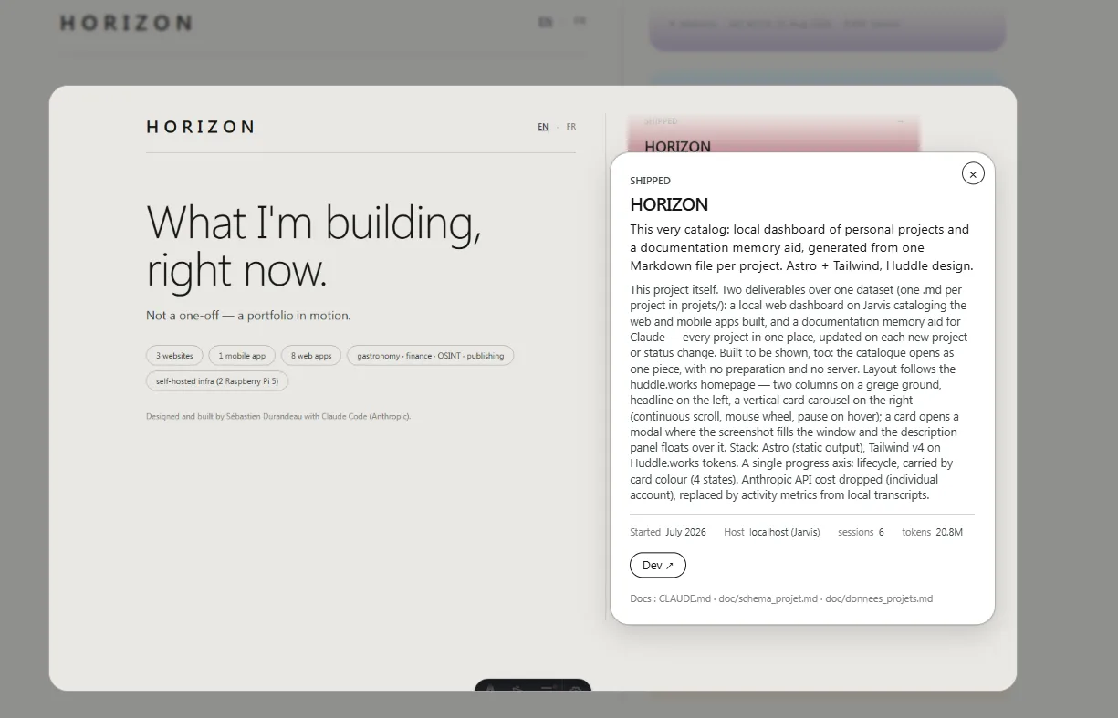 HORIZON project card