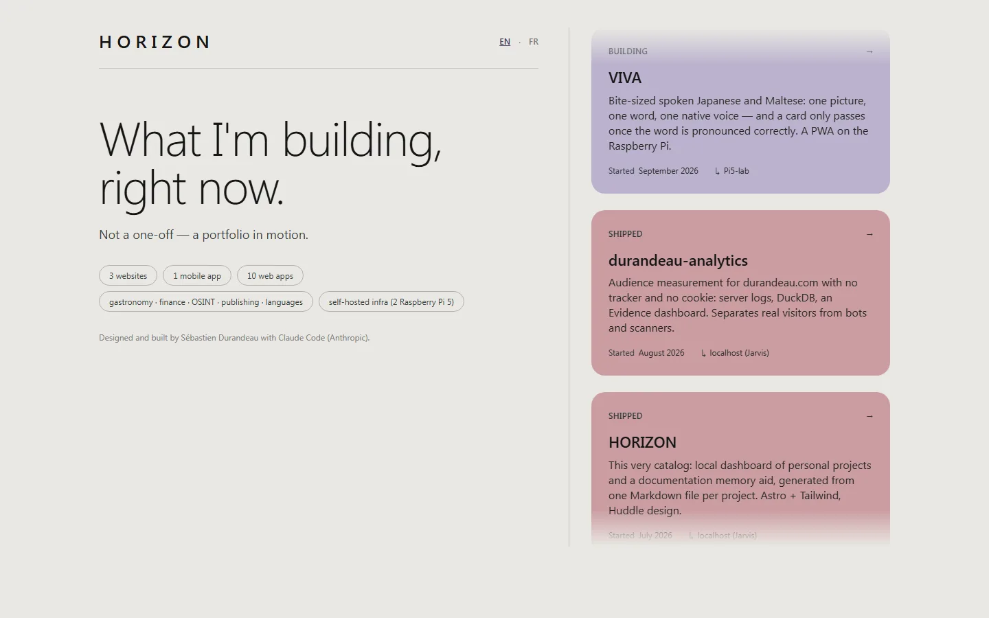 HORIZON project catalogue